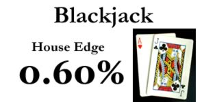 0.60% House Edge